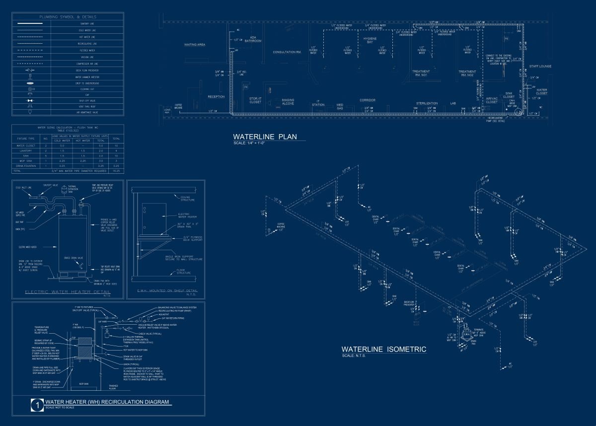 Dental Clinic – Water Line Plan