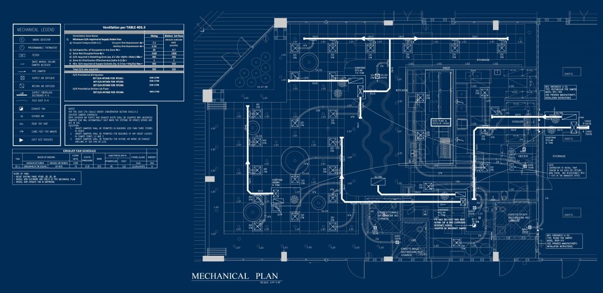 Full-Service Restaurant – Mechanical Plan