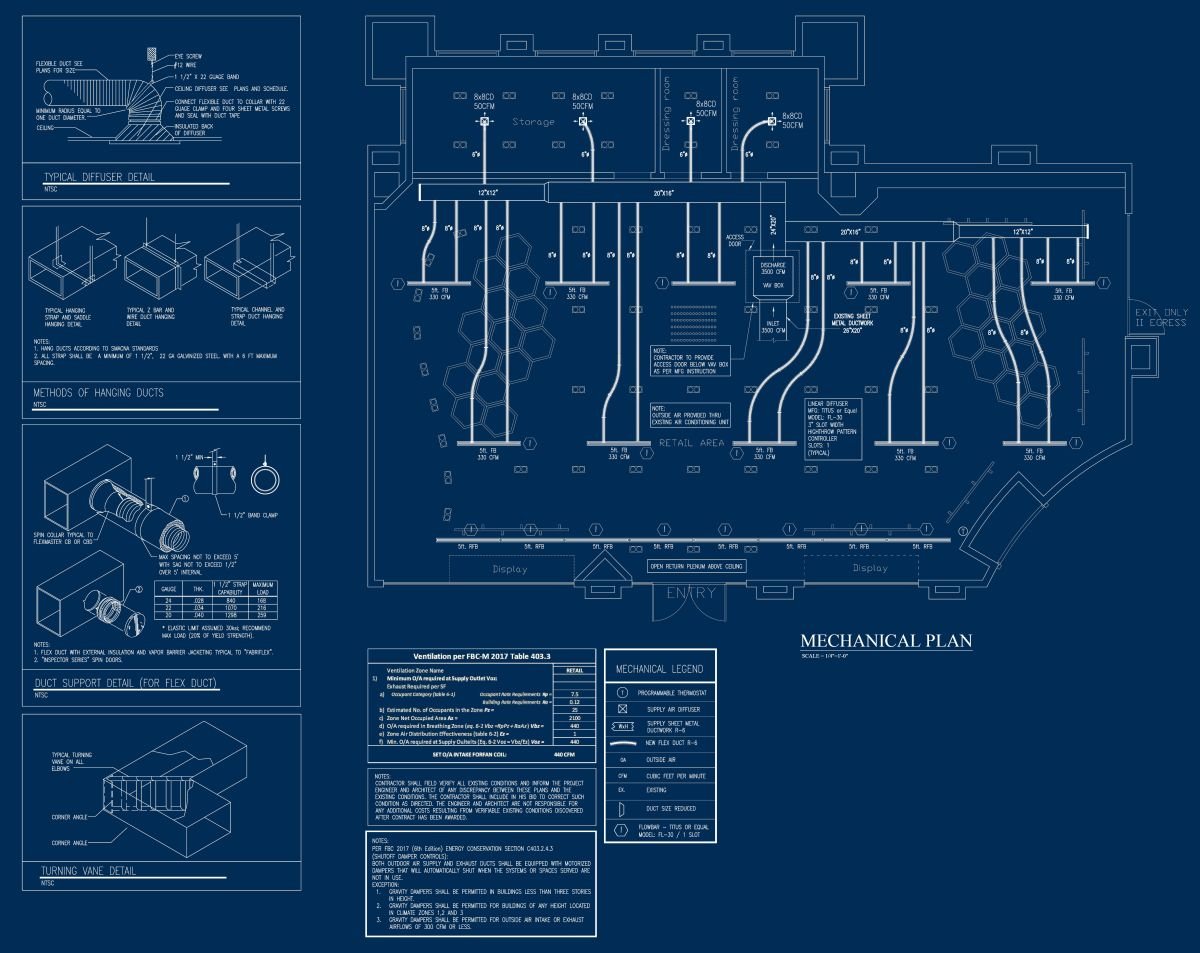 Retail Fashion Store – Mechanical Plan